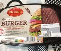 Mängden socker i Steaks haches