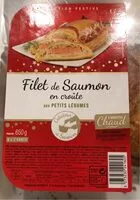 Mängden socker i Filet de saumon en croute