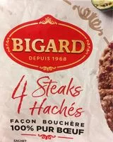 Mängden socker i Bigard