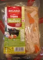 Mängden socker i Tripes au Muscadet