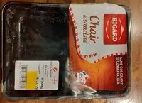 Mängden socker i Chair à saucisse