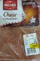 Mängden socker i Chair à saucisse
