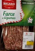 Mängden socker i Farce à légumes