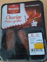 Mängden socker i Chorizo frais à griller