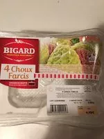 Mängden socker i Choix farcis