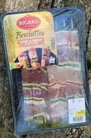 Mängden socker i Brochettes boeuf et porc