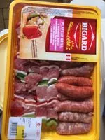 Mängden socker i Plateau Grill