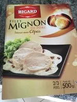 Mängden socker i Bigard