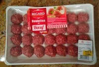 Mängden socker i Boulettes au bœuf