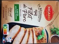 Mängden socker i Filet de porc