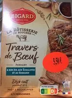 Mängden socker i Travers de boeuf