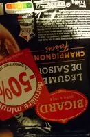 Mängden socker i Champignons farcis