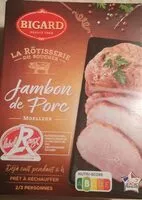 Mängden socker i Jambon de porc