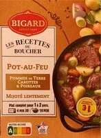 Mängden socker i Pot-au-feu