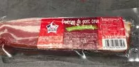 Mängden socker i Poitrine de porc crue
