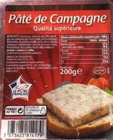 Mängden socker i Pâté de campagne