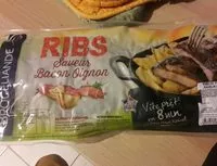 Mängden socker i Ribs