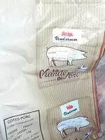 Mängden socker i côtes de porc