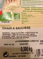 Mängden socker i Chair a saucisse