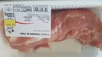 Mängden socker i Filet mignon de porc