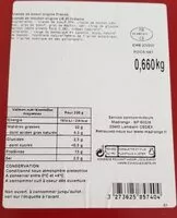 Mängden socker i véritable merguez fortes