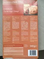 Mängden socker i Calzone CHORIZO