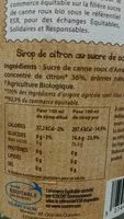 Mängden socker i Sirop De Citron Au Sucre De Canne