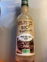 Mängden socker i Sirop Anis
