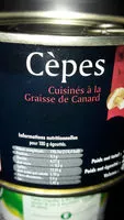 Mängden socker i cèpes cuisinés à la graisse de canard