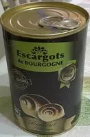 Canned snails