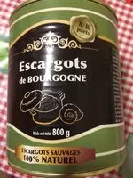 Mängden socker i Escargots de bourgogne