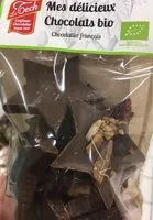 Mängden socker i Mes délicieux chocolats Mendiants