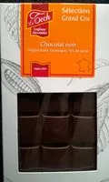 Mängden socker i Chocolat noir