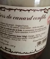 Mängden socker i Gésiers de canard confIts