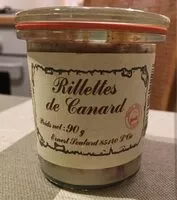 Mängden socker i Rillettes de canard