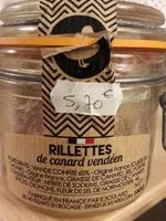Mängden socker i Rillettes de canard vendéen