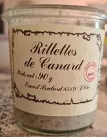 Mängden socker i Rillettes de canard