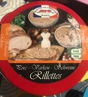 Mängden socker i Rillettes