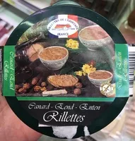 Mängden socker i Rillettes Canard