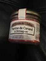 Mängden socker i Terrine de canard à l’Armagnac