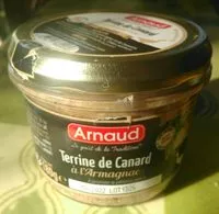 Mängden socker i Terrine de canard à l'Armagnac