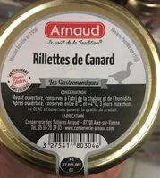 Mängden socker i Rillettes de canard