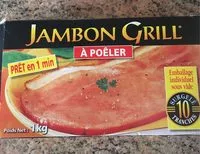 Mängden socker i Jambon grill