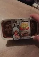 Mängden socker i La terrine du chef