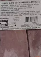 Mängden socker i JAMBON BLANC CUIT 20 TRANCHES-BAGUETTE