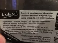 Mängden socker i Les Minis Rillons Nature