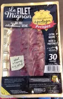 Mängden socker i Filet mignon