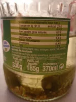 Mängden socker i Cornichons aigres doux ALELOR