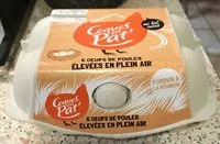 Mängden socker i Oeuf