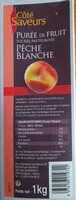 Mängden socker i Purée peche blanche